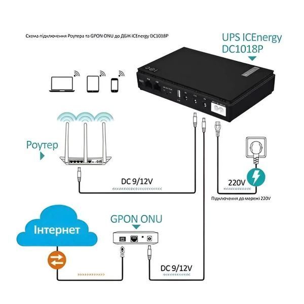 (UPS)- Джерело безперебійного живлення 12000mAh 36W ДБЖ фото